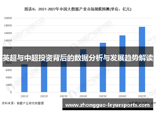 英超与中超投资背后的数据分析与发展趋势解读 英超与中超投资背后的数据分析与发展趋势解读
