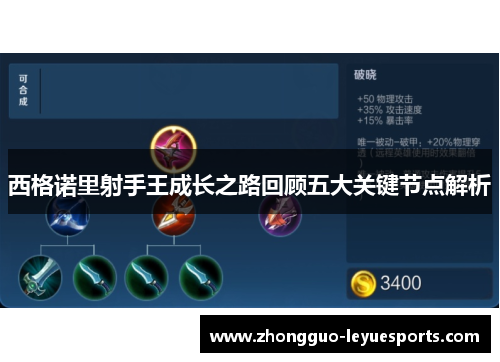 西格诺里射手王成长之路回顾五大关键节点解析