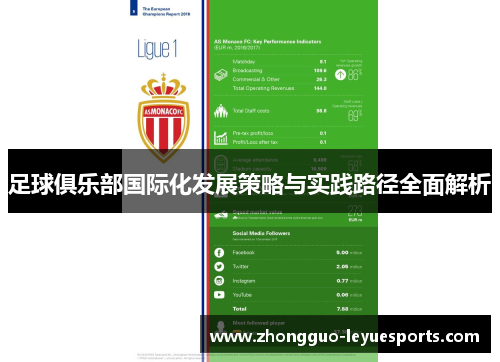 足球俱乐部国际化发展策略与实践路径全面解析