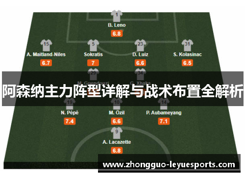 阿森纳主力阵型详解与战术布置全解析