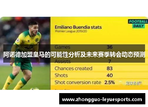 阿诺德加盟皇马的可能性分析及未来赛季转会动态预测