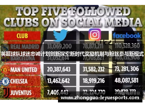 英超球队球迷忠诚计划创新探索新时代奖励机制与粉丝参与新模式
