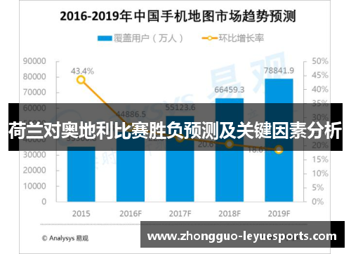 荷兰对奥地利比赛胜负预测及关键因素分析