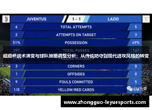 超级杯战术演变与球队策略调整分析：从传统防守到现代进攻风格的转变