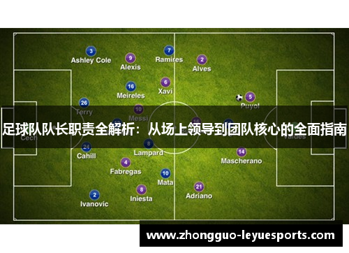 足球队队长职责全解析：从场上领导到团队核心的全面指南