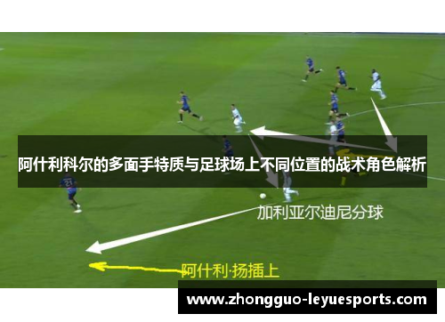阿什利科尔的多面手特质与足球场上不同位置的战术角色解析