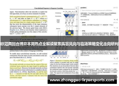欧冠两回合博弈本周热点全解读聚焦阵容风向与临场策略变化走向研判 欧冠两回合博弈本周热点全解读聚焦阵容风向与临场策略变化走向研判