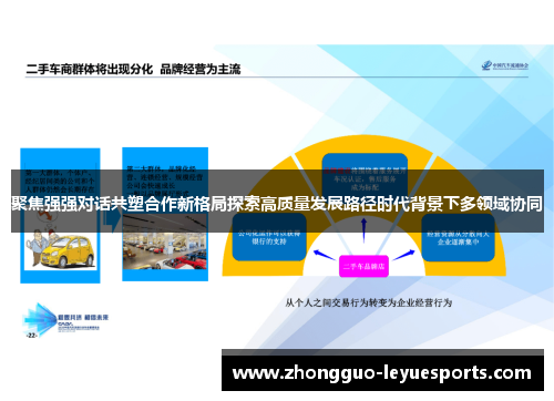 聚焦强强对话共塑合作新格局探索高质量发展路径时代背景下多领域协同