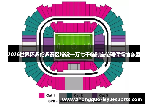 2026世界杯多伦多赛区增设一万七千临时座位确保场馆容量 2026世界杯多伦多赛区增设一万七千临时座位确保场馆容量