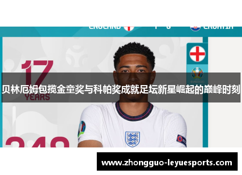 贝林厄姆包揽金童奖与科帕奖成就足坛新星崛起的巅峰时刻